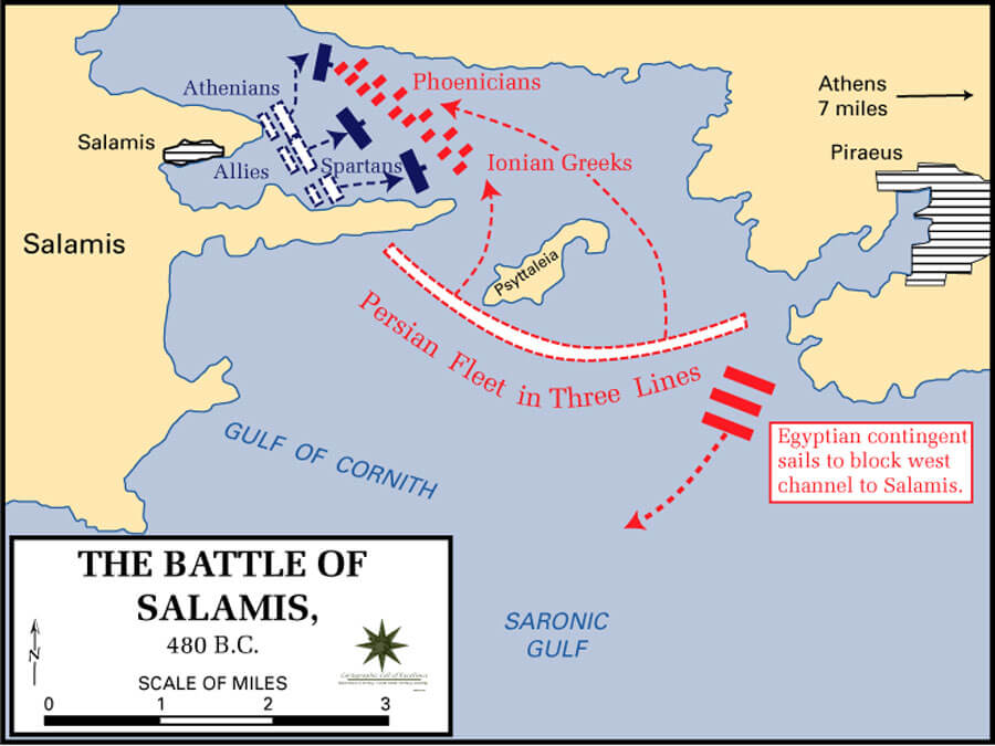 Battle of Salamis