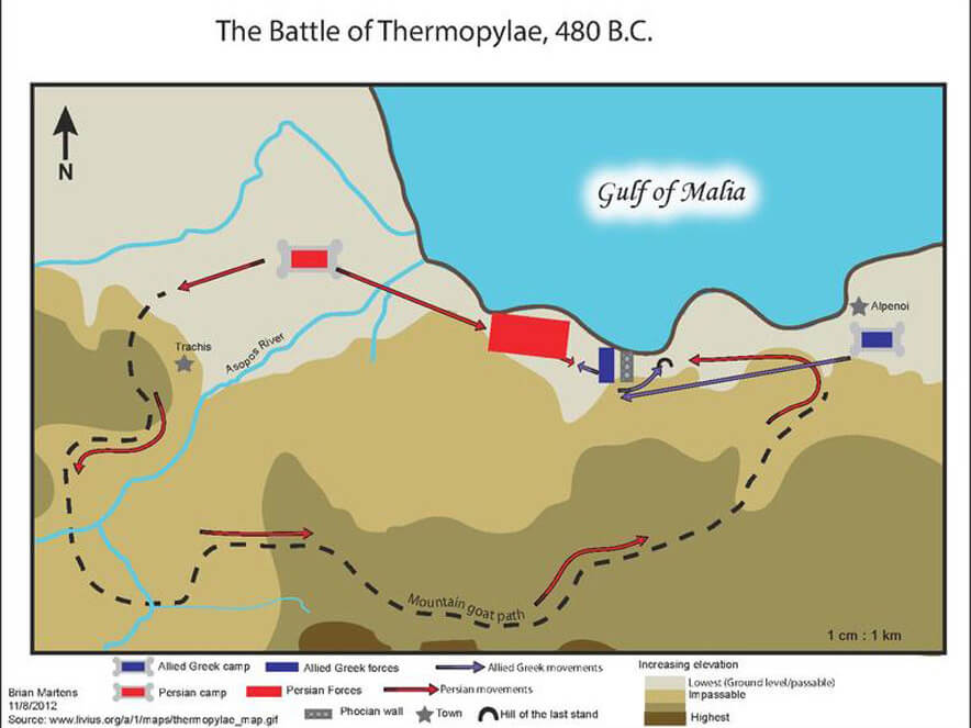 Battle of Thermopylae